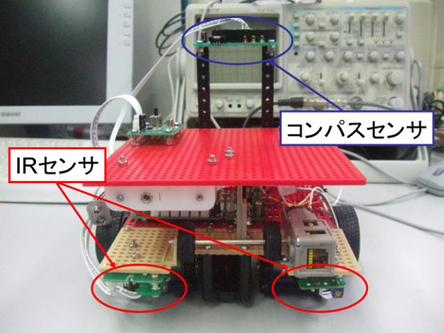 ロボット正面から見た図