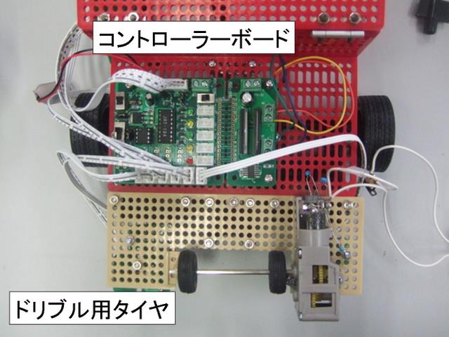 ロボットを上から見た図