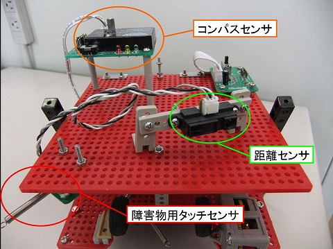 ロボットを上から見た図