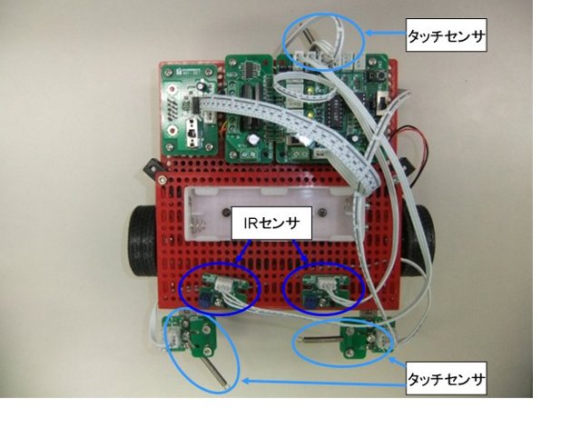 守備ロボット