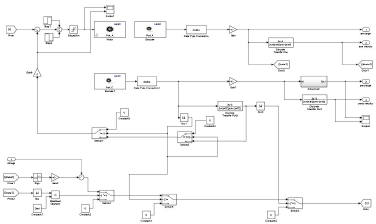 Simulinkブロック